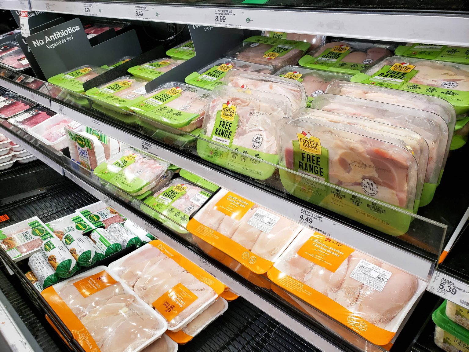 What Those Chicken Labels Actually Mean
