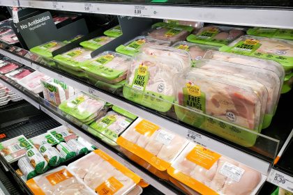 What Those Chicken Labels Actually Mean